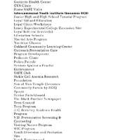 Black Panther Party Community Survival Program List, 1966-1982 (Part 2: G-Y)